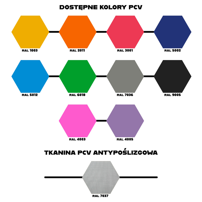 Materac gimnastyczny antypoślizgowy 200x120x5 (R100) ANU kolory